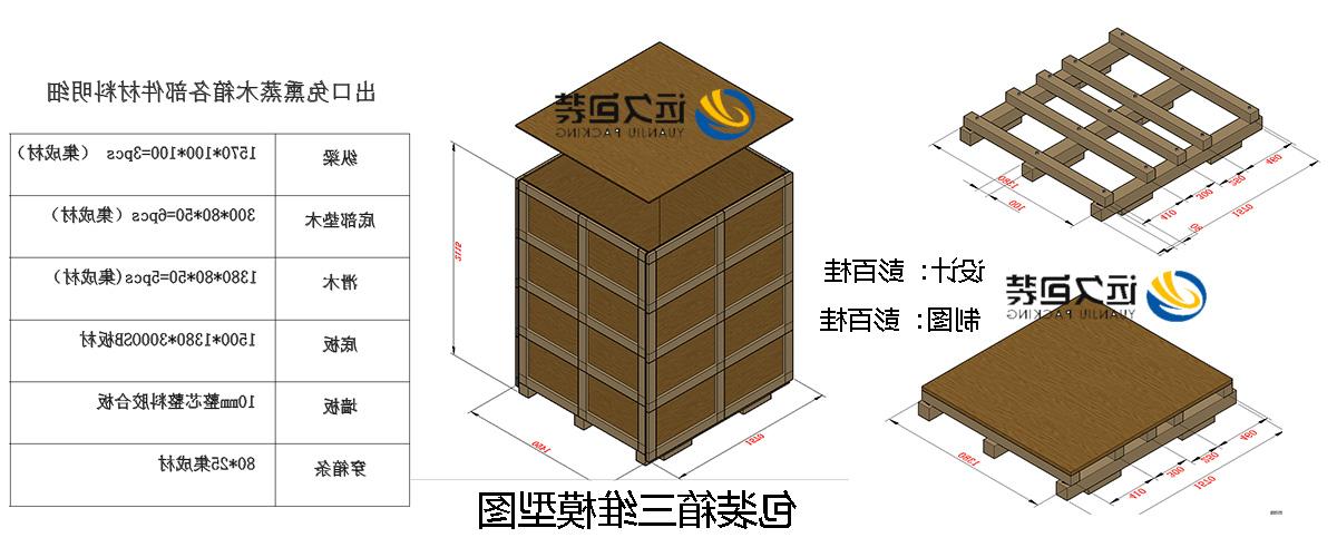 <a href='http://7r6g.jsxfjn.com'>买球平台</a>的设计需要考虑流通环境和经济性